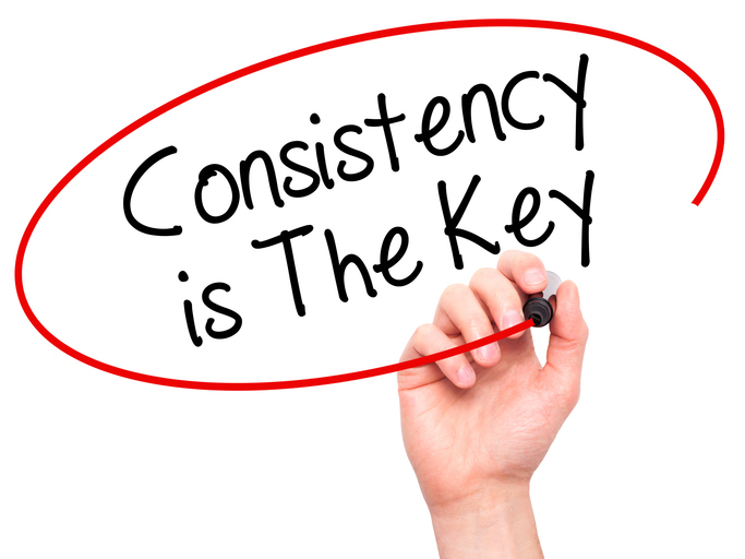 Consistency is the key message highlighted, SociShare, Social Media Management