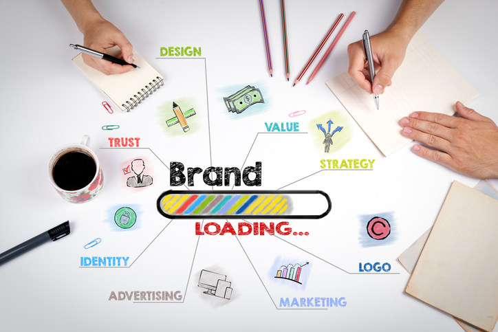 Brand development strategy tools and concepts SociShare Social Media Management